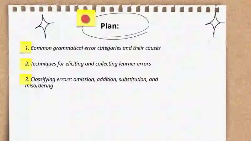 Workshop on error analysis in Grammar and Vocabulary 2