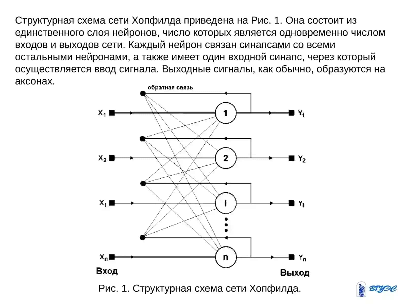 Лекция 6. Нейронные сети Хопфилда и Хэмминга 2
