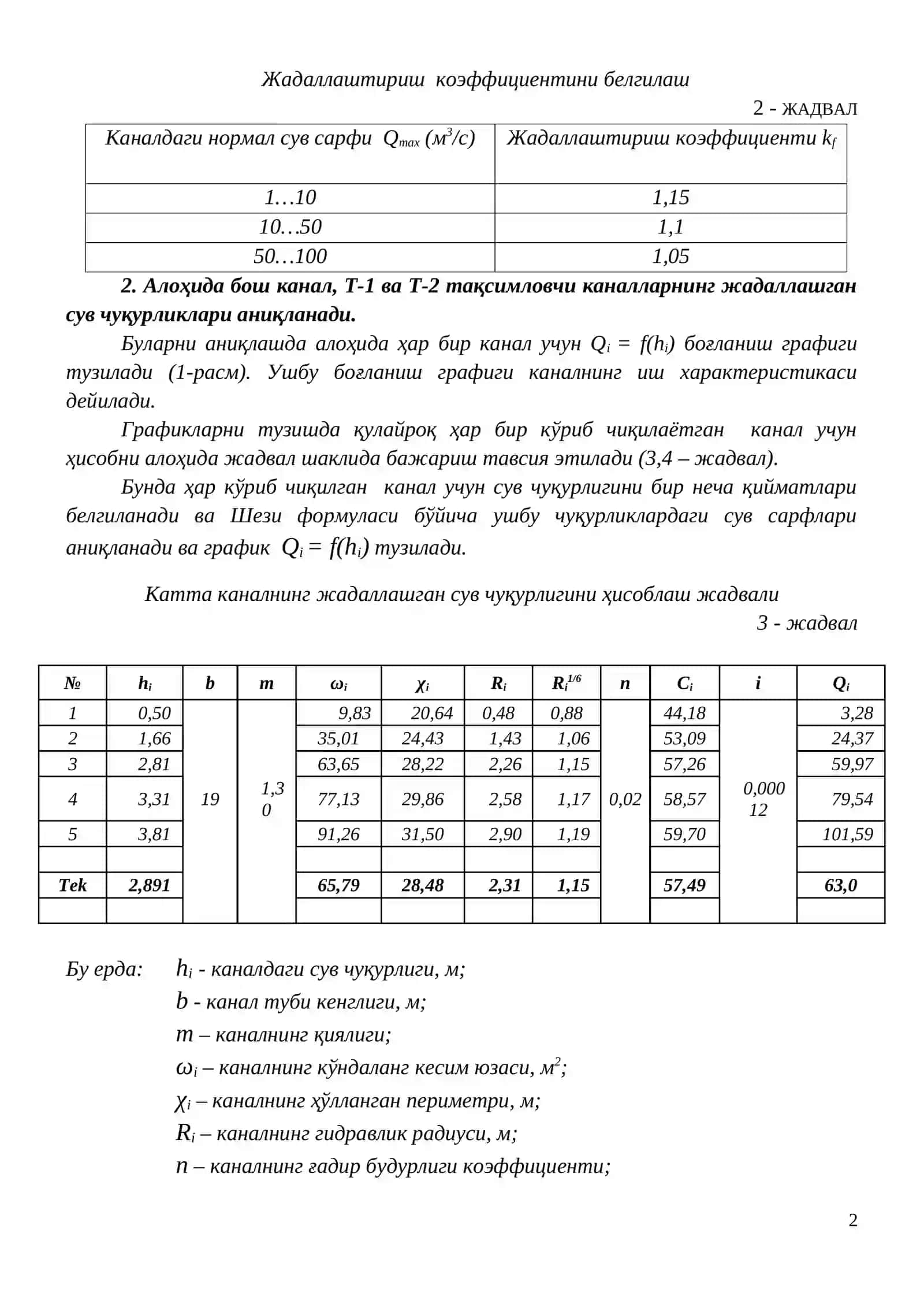Мелиоратив тизимдаги иншоотларнинг синфлари 2