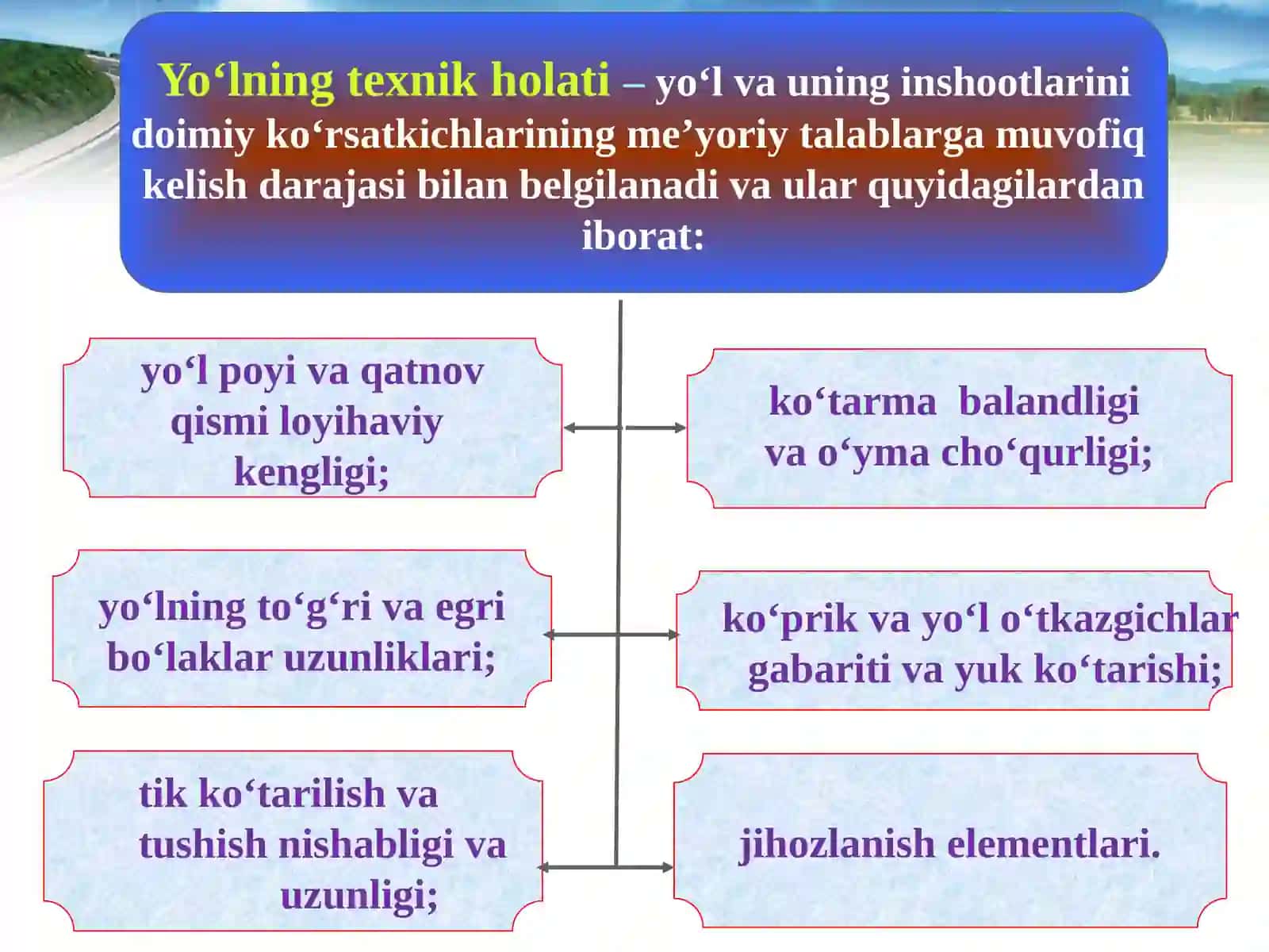 Avtomobil yo‘llarining holatini va transport-foydalanish ko‘rsatkichlarini baholash 2
