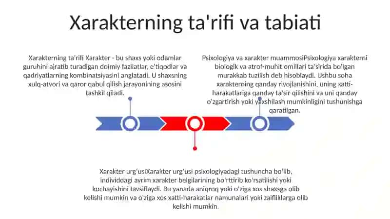 Psixalogiyada Xarakter Muammosi.Xarakter Aksentuatsiyasi 2