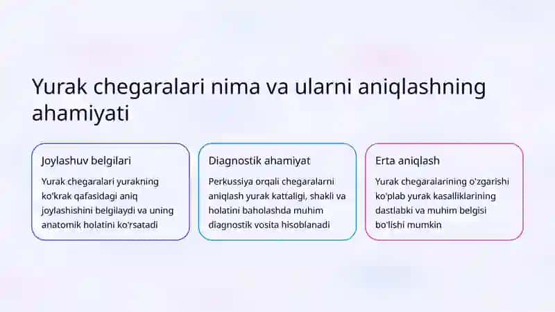 Yurak chegaralarini perkussiyada aniqlash 2