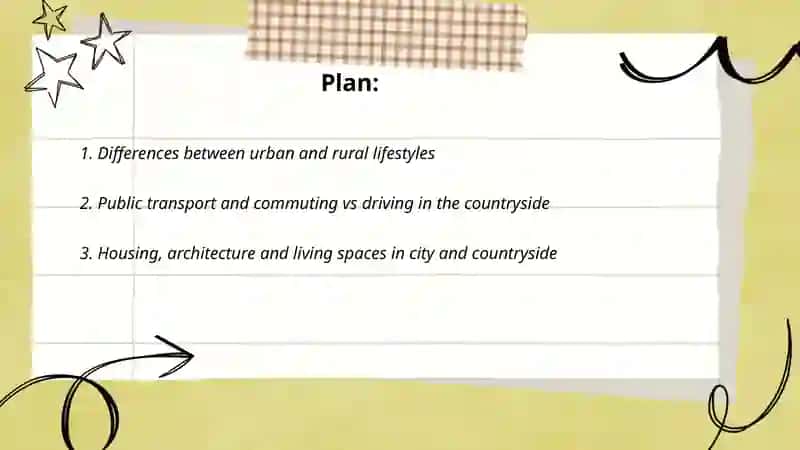 City and countryside life. Leisure time and entertainments 2