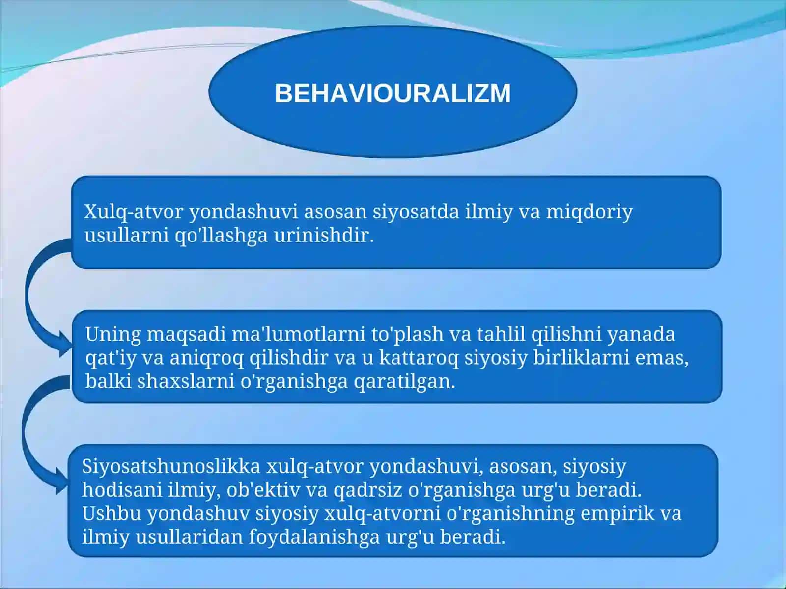 Bihevaralizm va Post behavaralizm 2