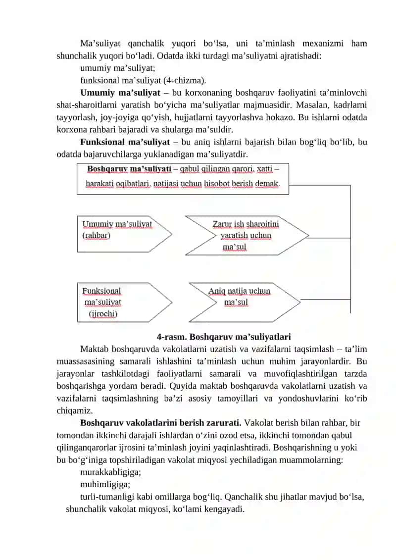 Boshqaruvda Vakolatlarni Uzatish va Vazifalarni Taqsimlash 2