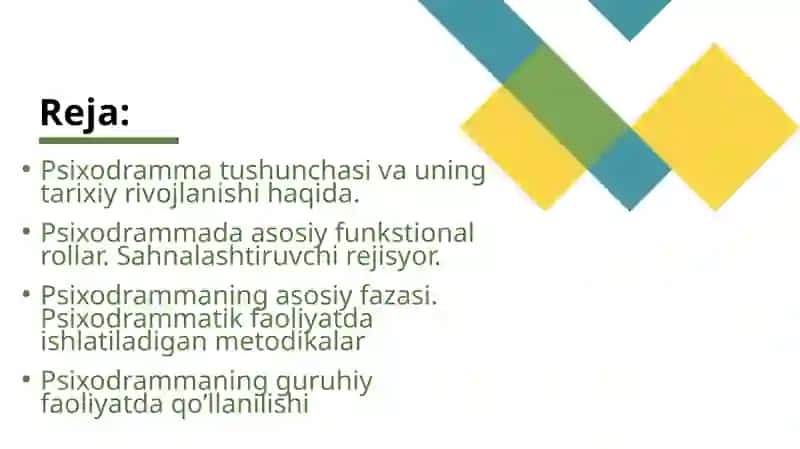 Psixodramma guruhiy faoliyatning turli koʻrinishi sifatida.pptx 2