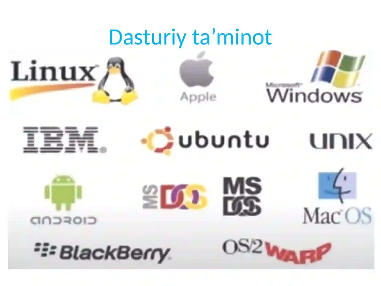 Dasturiy ta'minot va uning rivojlanish tendensiyalari 2