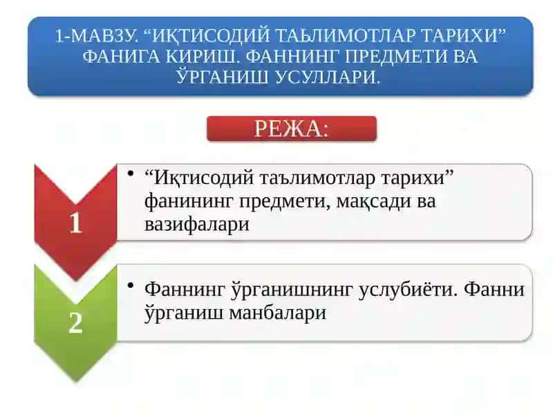 ИҚТИСОДИЙ ТАЪЛИМОТЛАР ТАРИХИ ФАНИГА КИРИШ. ФАННИНГ ПРЕДМЕТИ ВА ЎРГАНИШ УСУЛЛАРИ 2