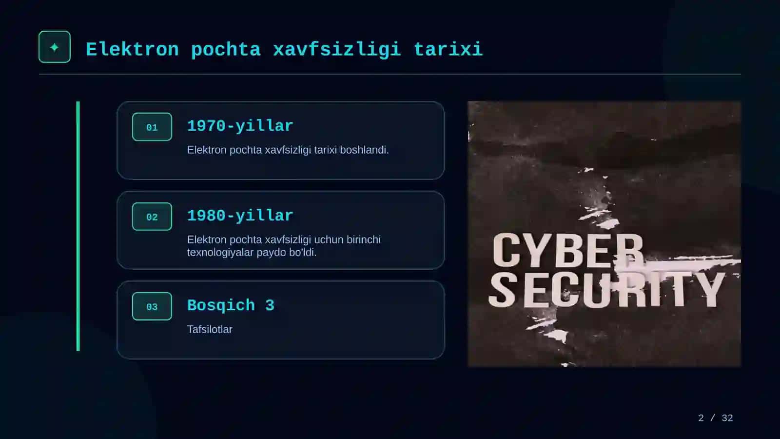 Elektron pochta xavfsizligi: Kirish 2