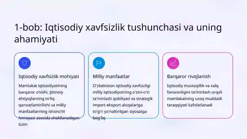 O'zbekistonning iqtisodiy xavfsizligini ta'minlash omillari 2