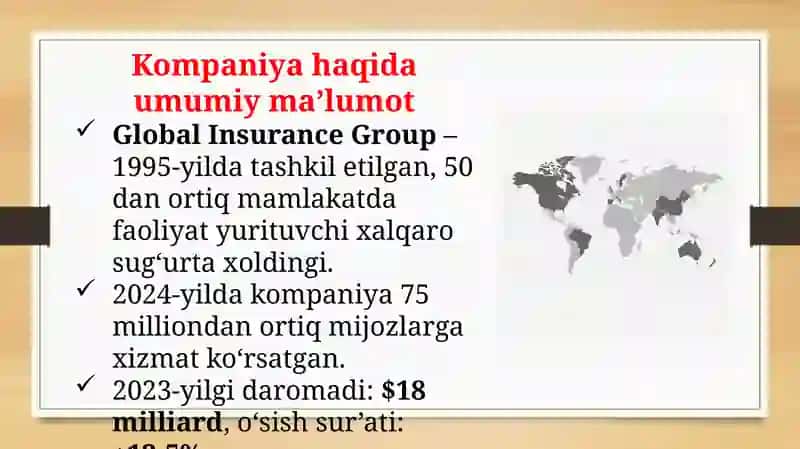 Global Insurance Groupsug‘urtakompaniyasi 2