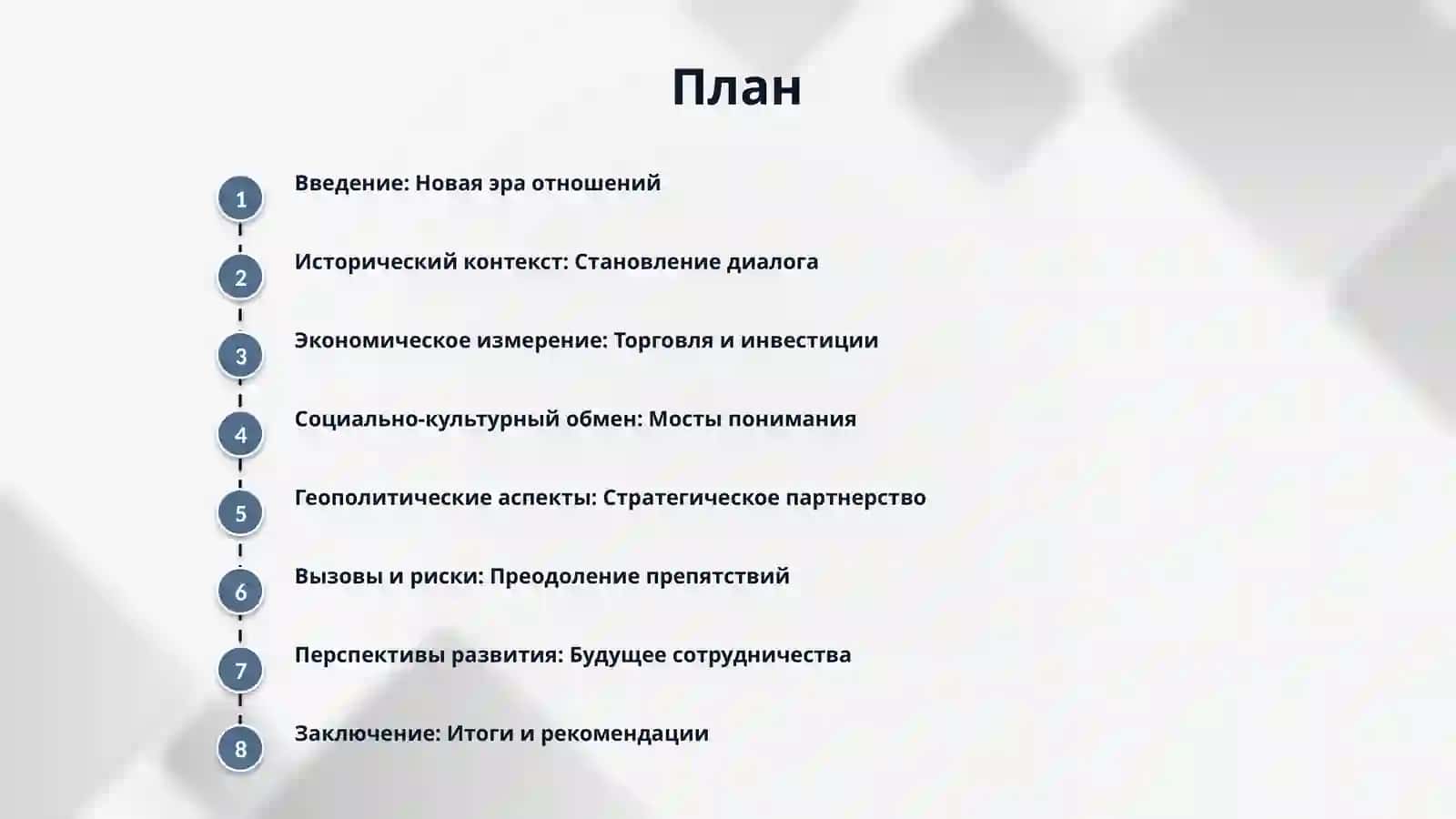 «ОТНОШЕНИЯ СОТРУДНИЧЕСТВА МЕЖДУ УЗБЕКИСТАНОМ И КИТАЙСКОЙ НАРОДНОЙ РЕСПУБЛИКОЙ (1991–2024 ГОДЫ)» 2