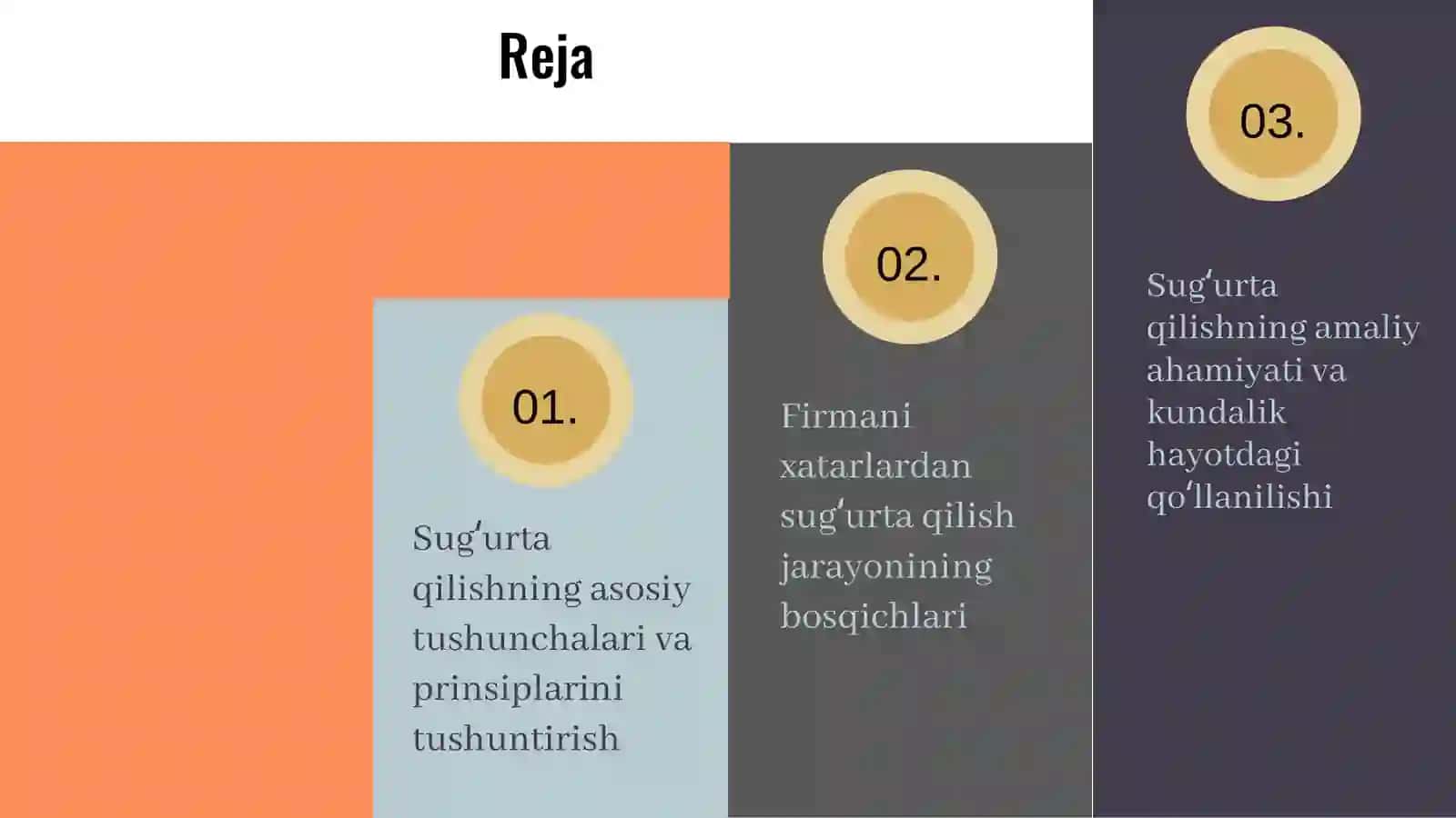Sugʻurtaqilishning asosiy tushunchalari 2