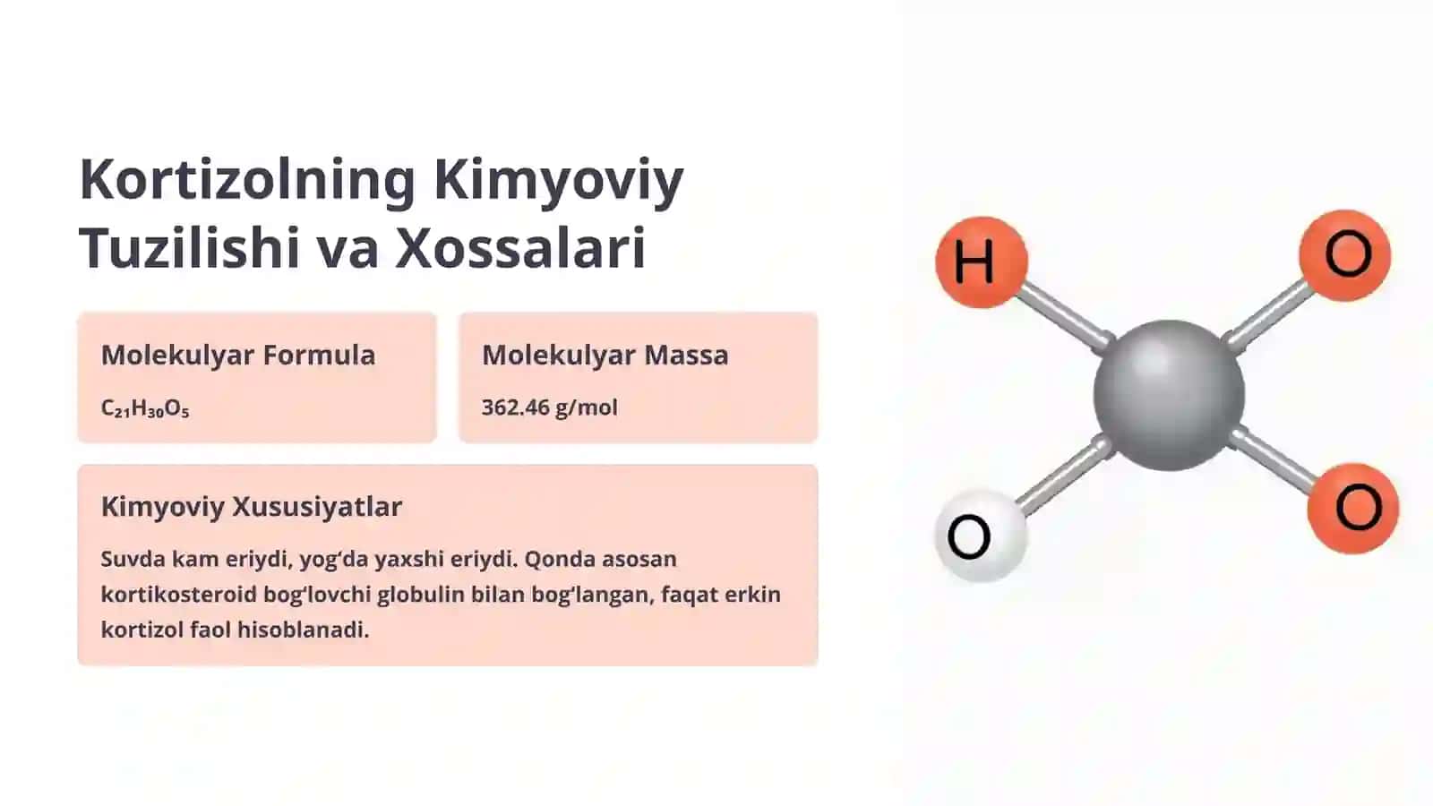 Kortizol: Stress Gormoni va Uning Organizmdagi Roli 2