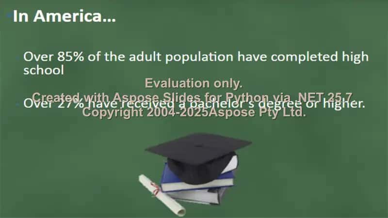 Education system of the USA 2