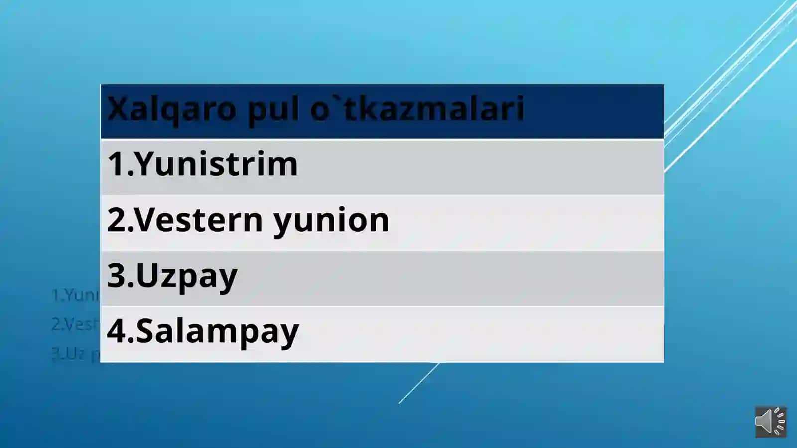 Xalq bank xizmatlaridan foydalaning 2