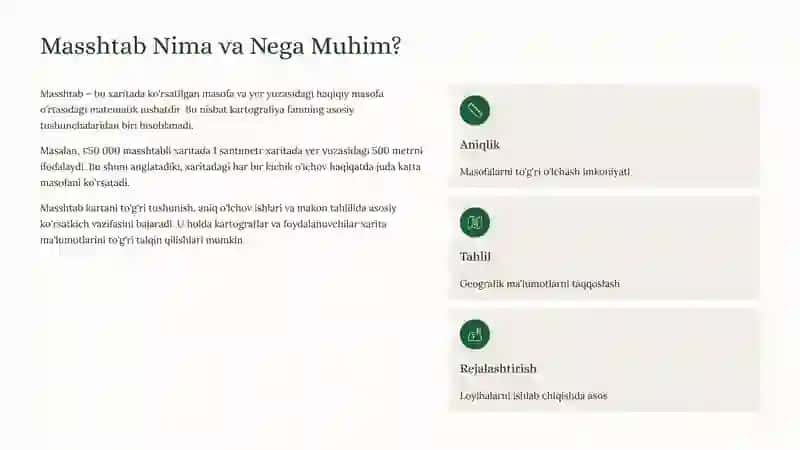 Kartada Masshtab, Maydon va Masofaning O'zgarishi 2