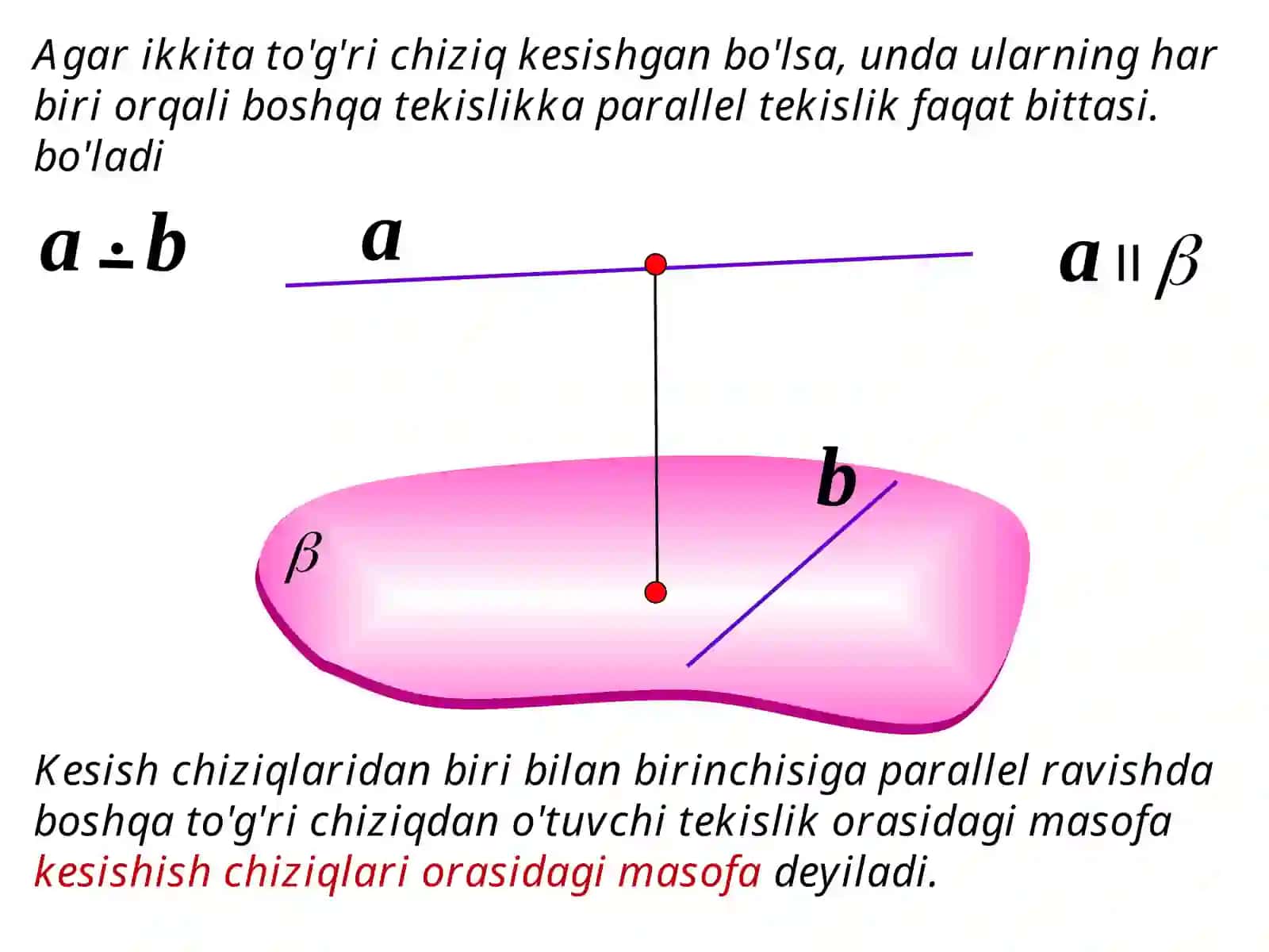 Uch perpendikulyar haqida teorema 2