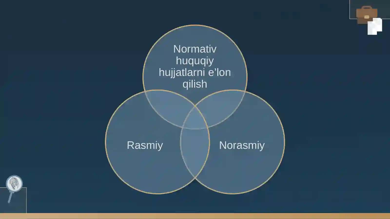 Yuridik hujjatlarni rasmiy e’lon qiish tartibi 2