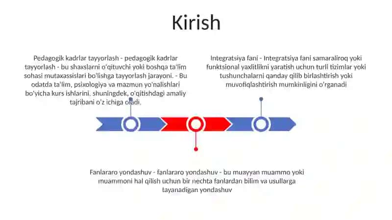 Pedagogik Kadrlar Tayorlash Fan Va Ta'Limning Integratsion Jarayonlari 2
