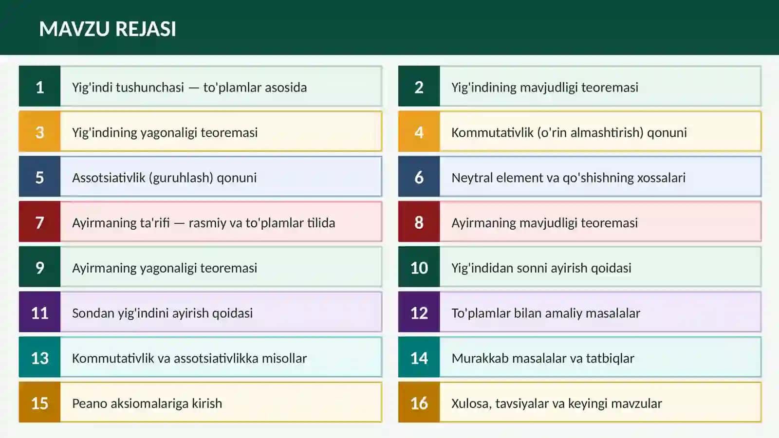 YIG'INDI VA AYIRMANING TA'RIFI, MAVJUDLIGI VA YAGONALIGI 2