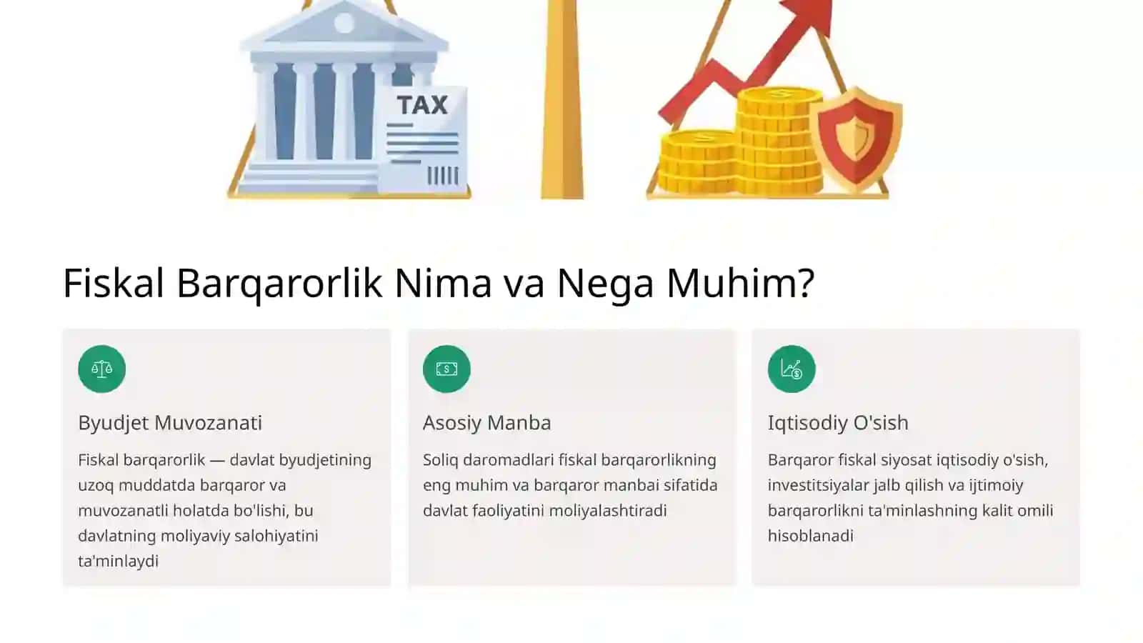 Soliq daromadlarining fiskal barqarorlikka ta’siri 2