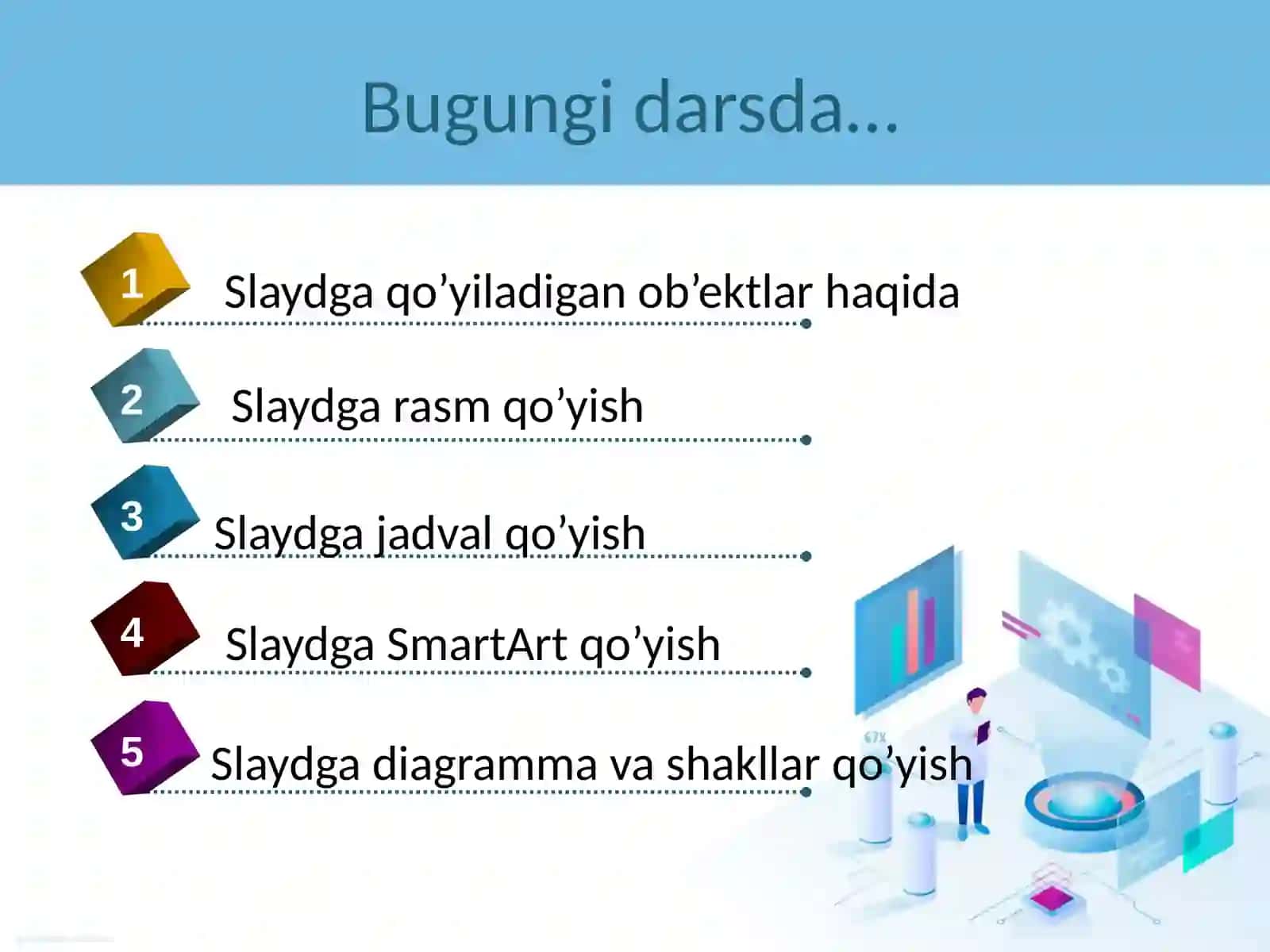 Slaydgaqo‘yiladiganob`yektlar 2