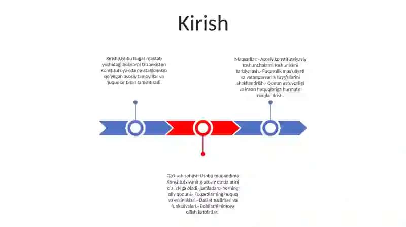 Maktabgacha Yoshdagi Bolalarni Òzbekiston Respublikasi Konistitutsiyasi Haqida Tanishtirish 2