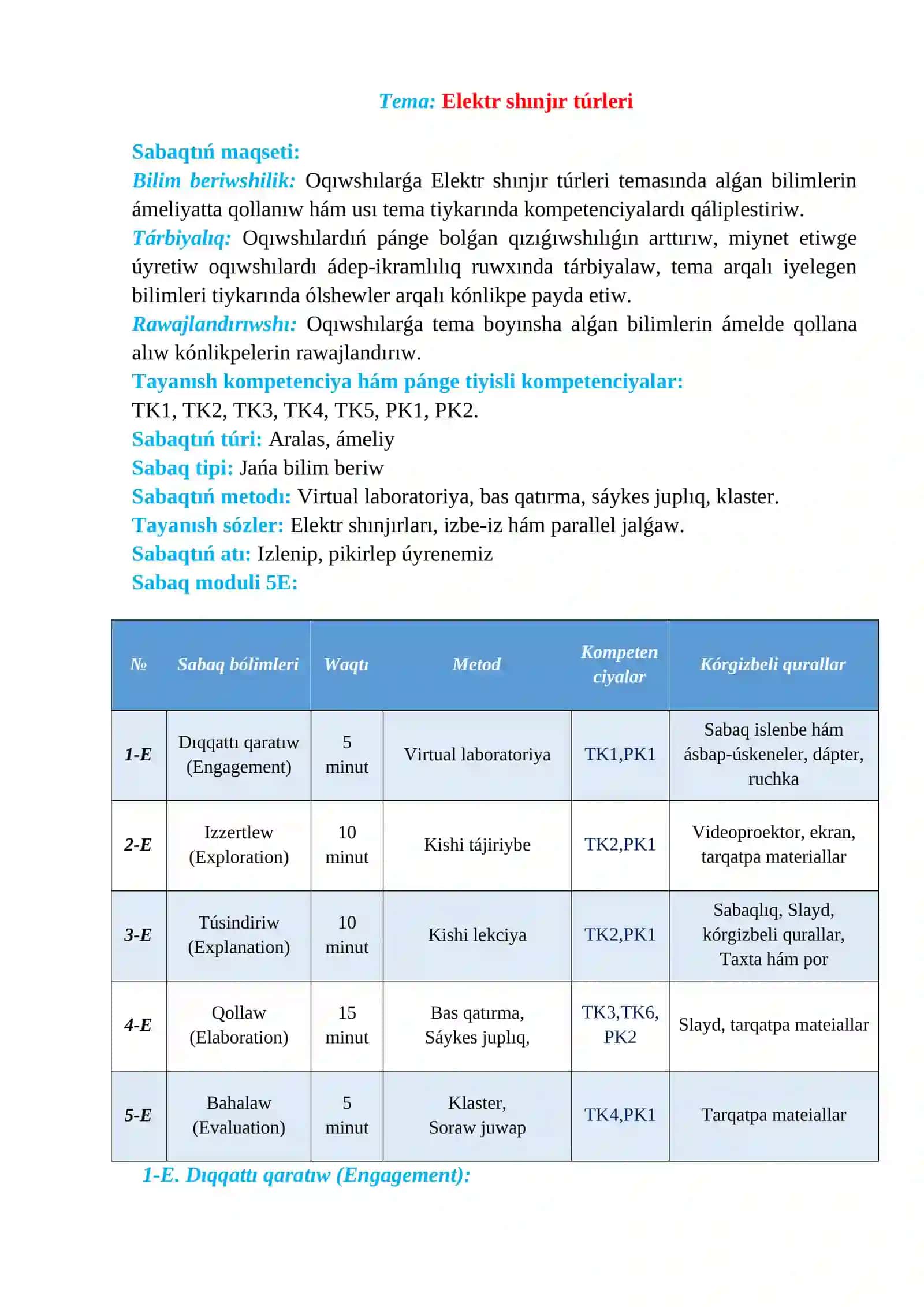 Elektr shınjır túrleri_5E 2