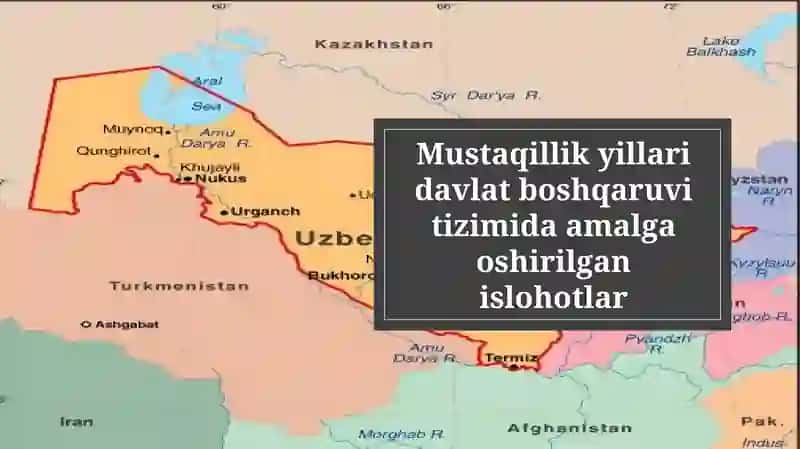 Davlat Mustaqilligi 2