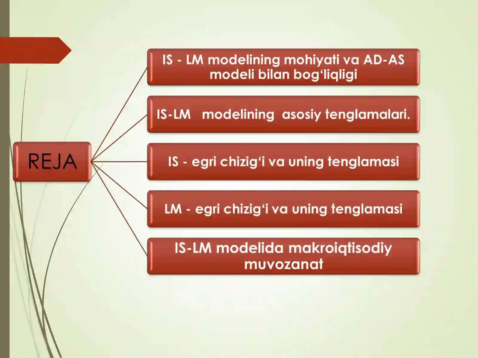 IS–LM modeli va uning qo‘llanishi 2