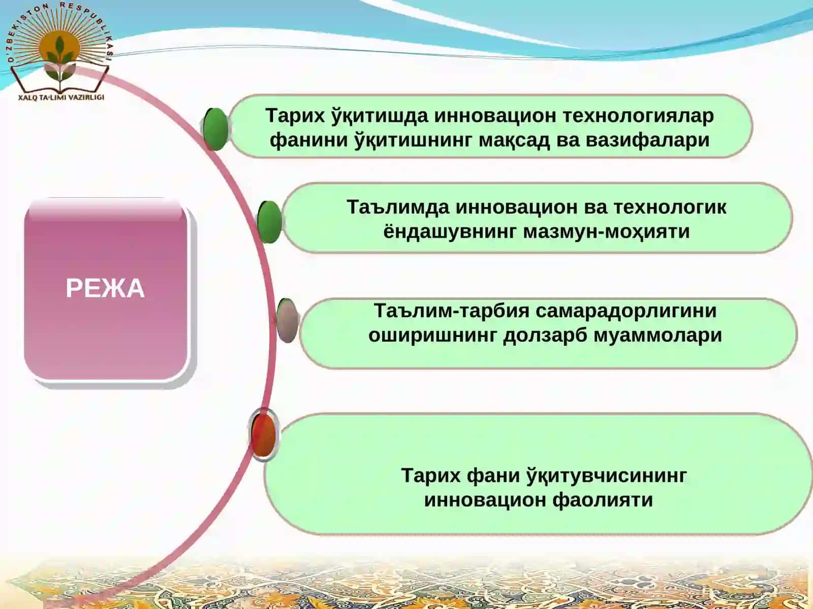 Тарих фанини ўқитишда инновацион технологиялар 2
