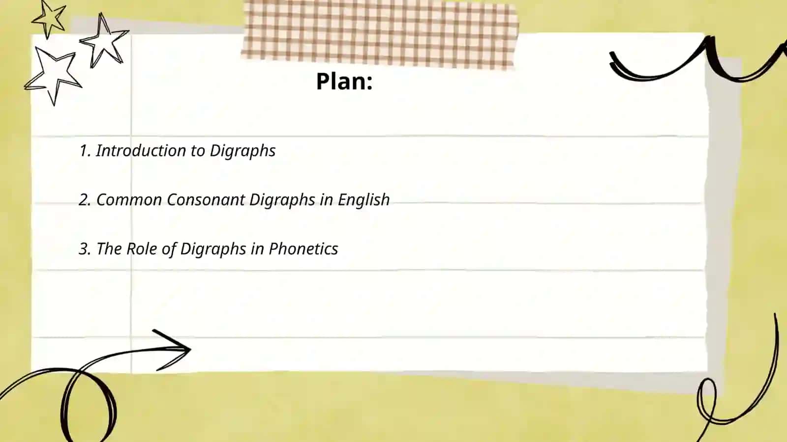 Digraphs and consonant letter combinations 2