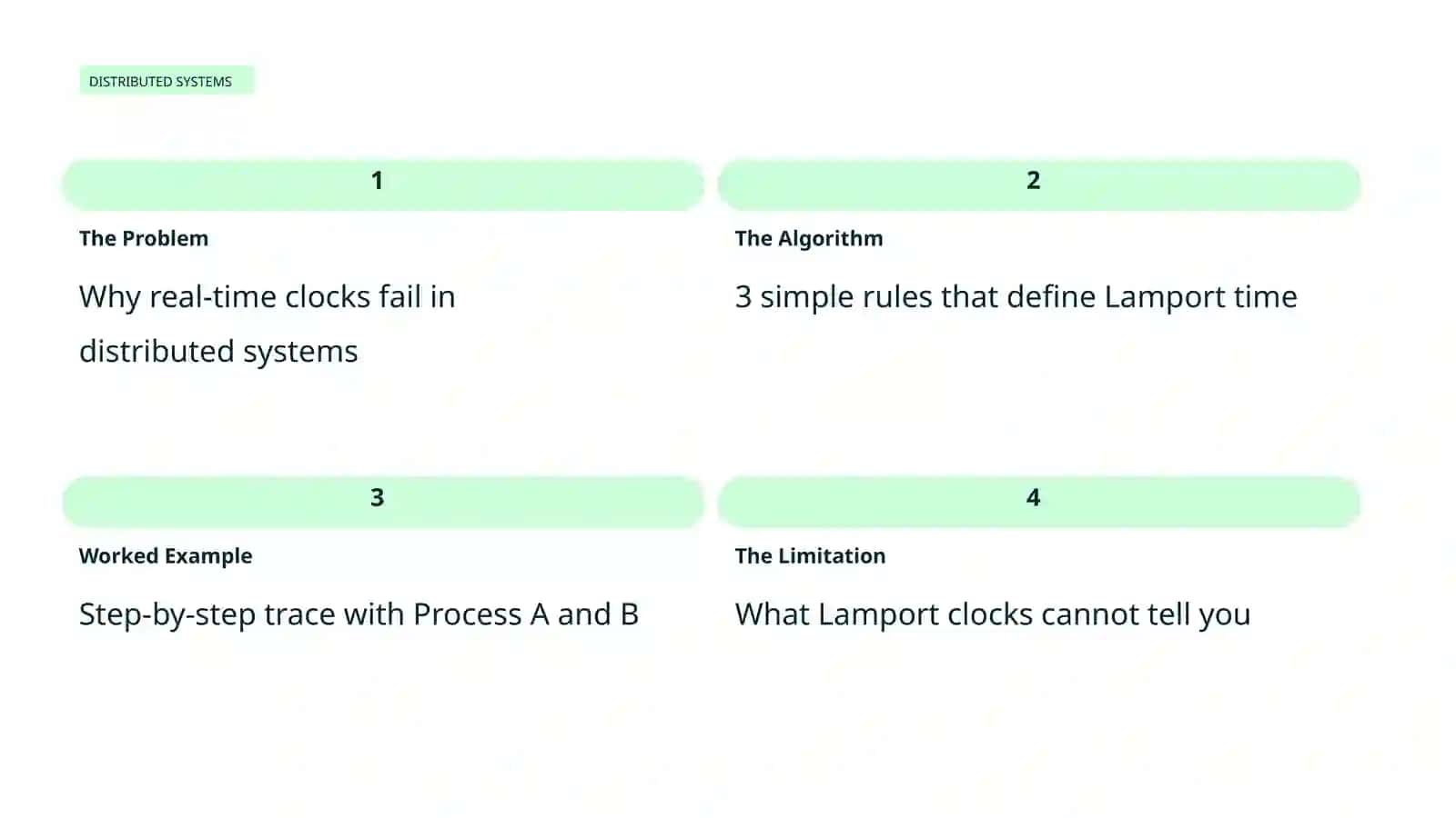 Lamport Clocks Explained 2