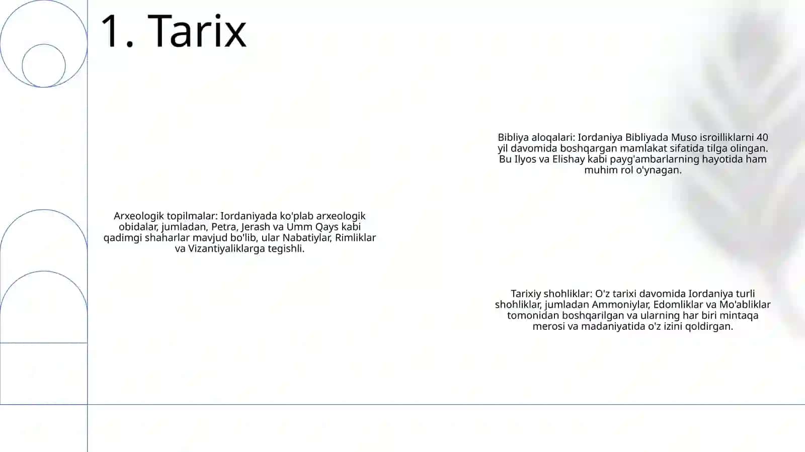 Arxeologik topilmalar Iordaniyada 2