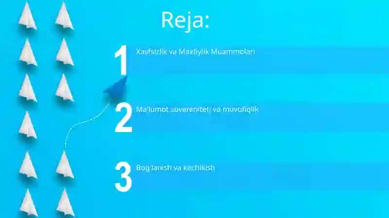 Xalqaro bulut texnologiyalarining limitlari 2