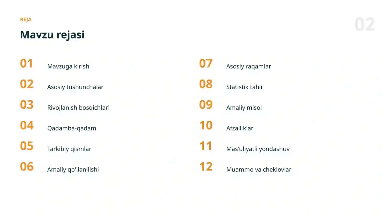 AI SUHBAT YORDAMCHILARI 2