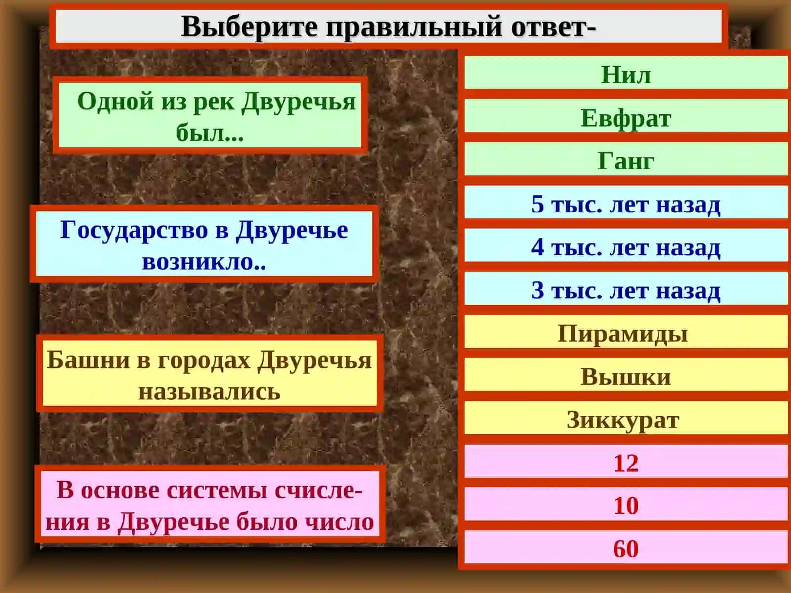 Вавилонский царь Хаммурапи и его законы 2