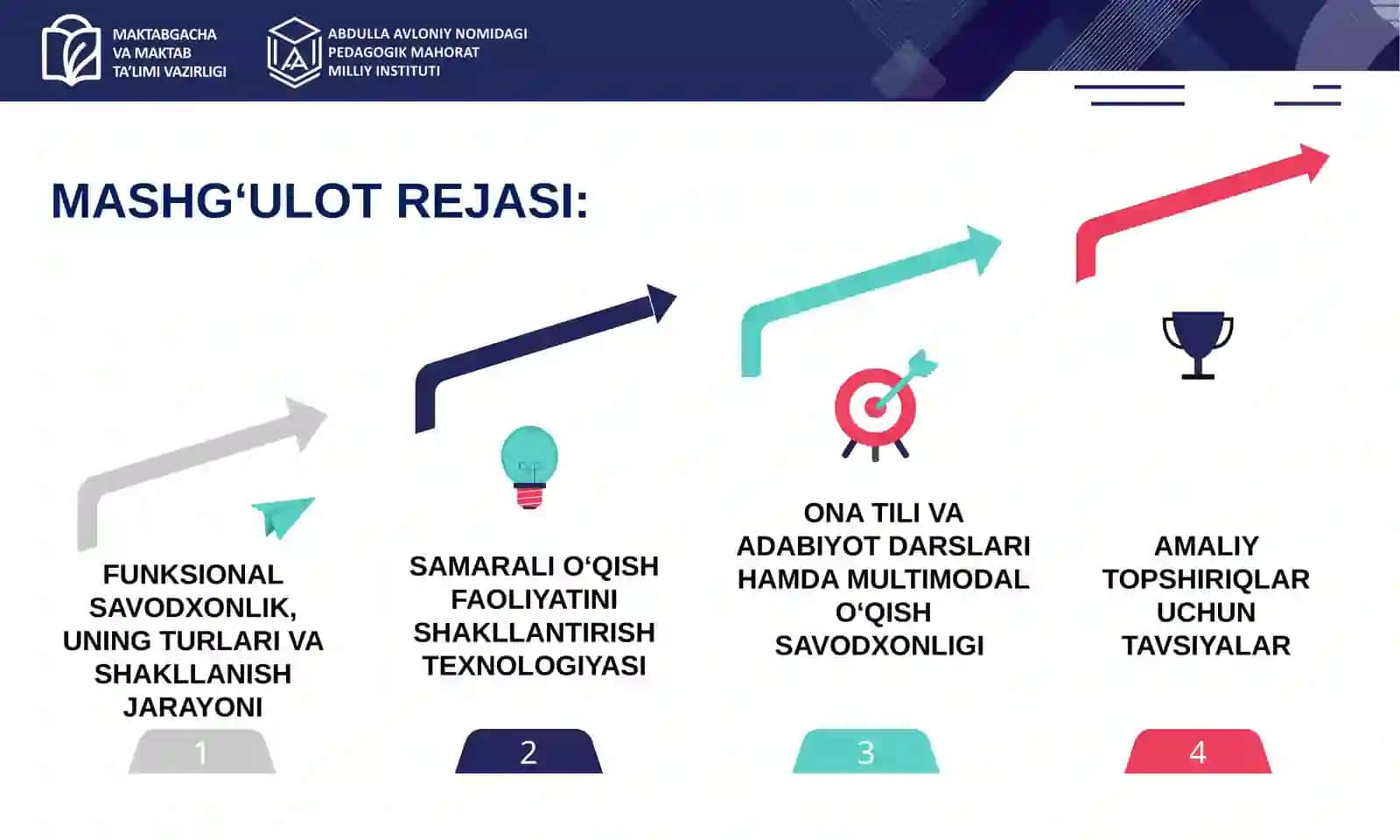 Ona tili va adabiyot darslari samaradorligi 2
