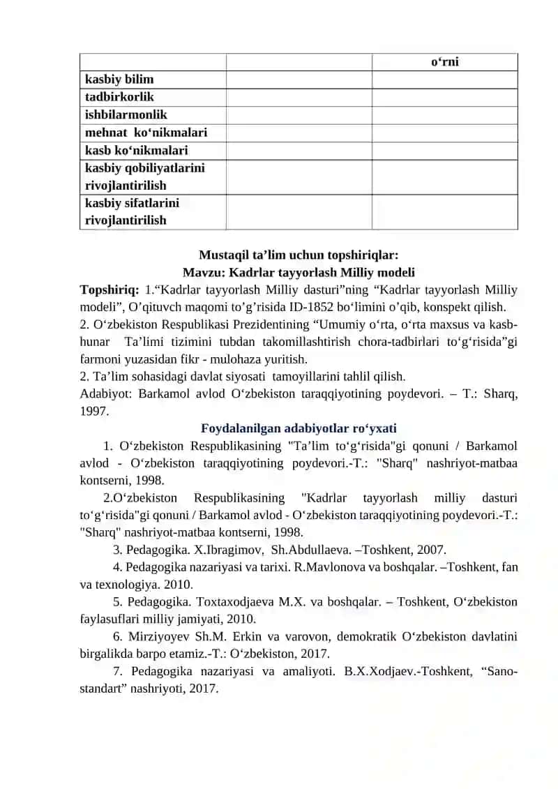 O‘zbekiston Respublikasi ta’lim tizimi. Pedagoglik kasbi va uning vazifalari (Seminar mashg‘uloti ishlanmasi 2 soat) 2