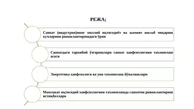 Саноат Иқтисодий Хавфсизликнинг Ҳал Қилувчи Омил 2