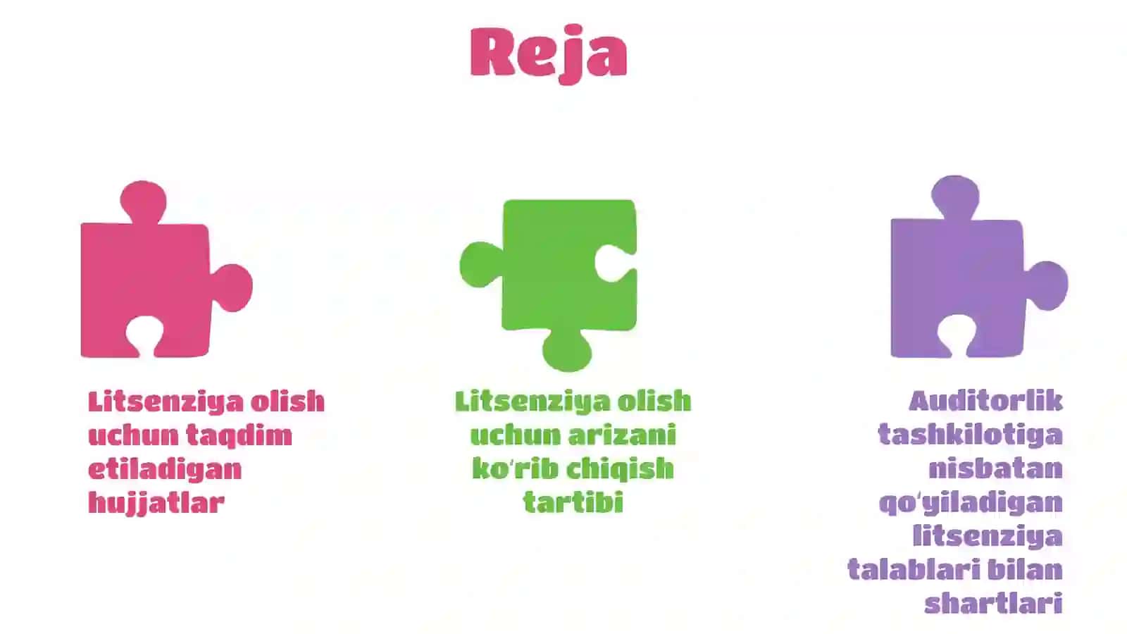Auditorlik faoliyatini litsenziyalash tartibi 2