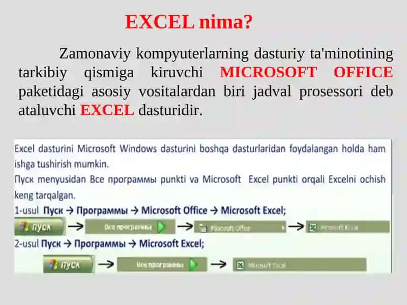 Elektron jadvallar bilan ishlash texnologiyasi 2