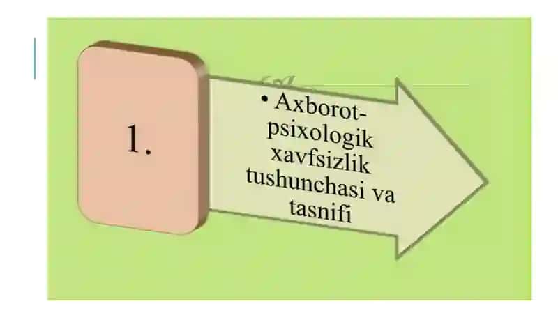 MA’RUZAMEDIA MAKONDA PSIXOLOGIK, DINIY VA MADANIY TAHDIDLAR 2