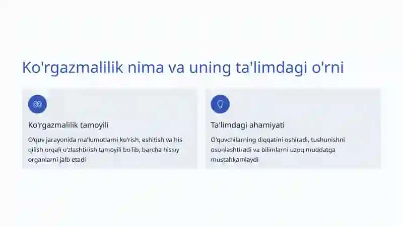 Ko'rgazmalilik tamoyili 2