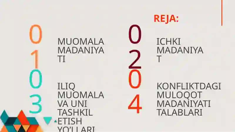 Muomala madaniyati va to'g'ri muloqot qoidalari slayd 2
