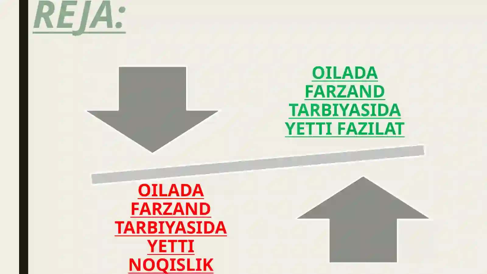 OILADA FARZAND
TARBIYASIDA YETTI
FAZILAT VA YETTI
NOQISLIK. 2