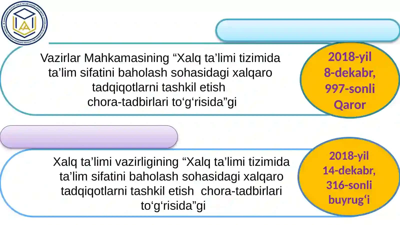 TIMSS DASTURI ASOSIDA TOPSHIRIQLAR YARATISH VA KREATIV ISHLASH TEXNOLOGIYASI 2