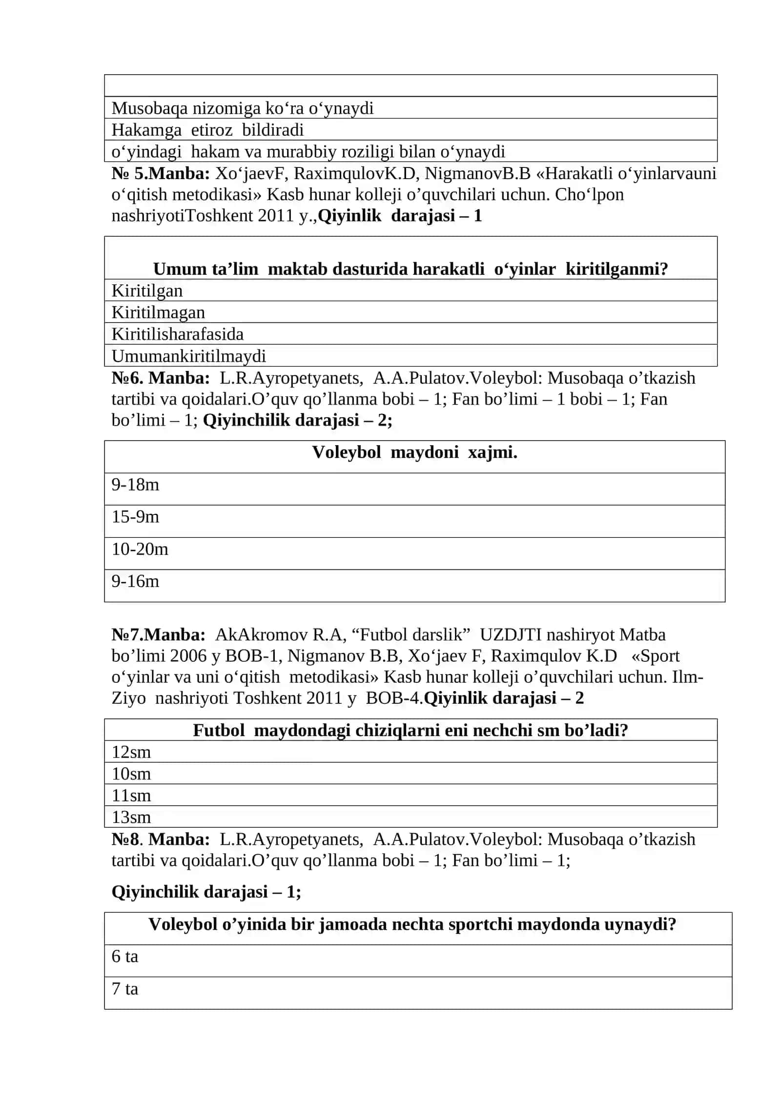 Sport o’yinlari va uni uqitish metodikasi fanidan test 2