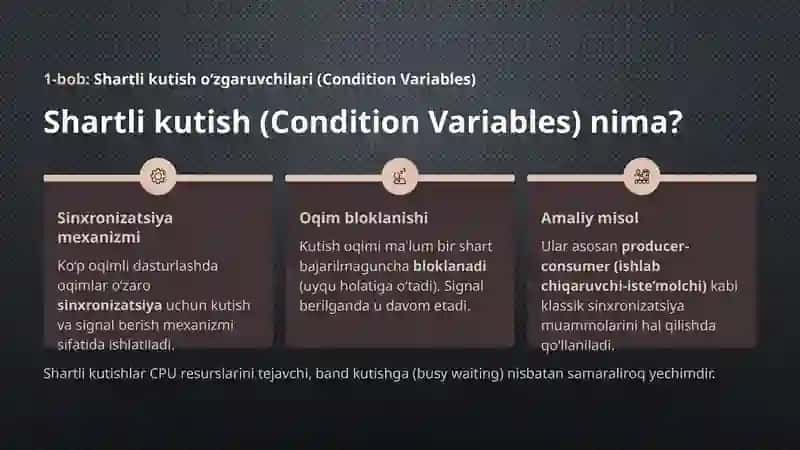Shartli kutish va shart o‘zgaruvchilari: Reader/Writer lock va uning murakkabliklari 2
